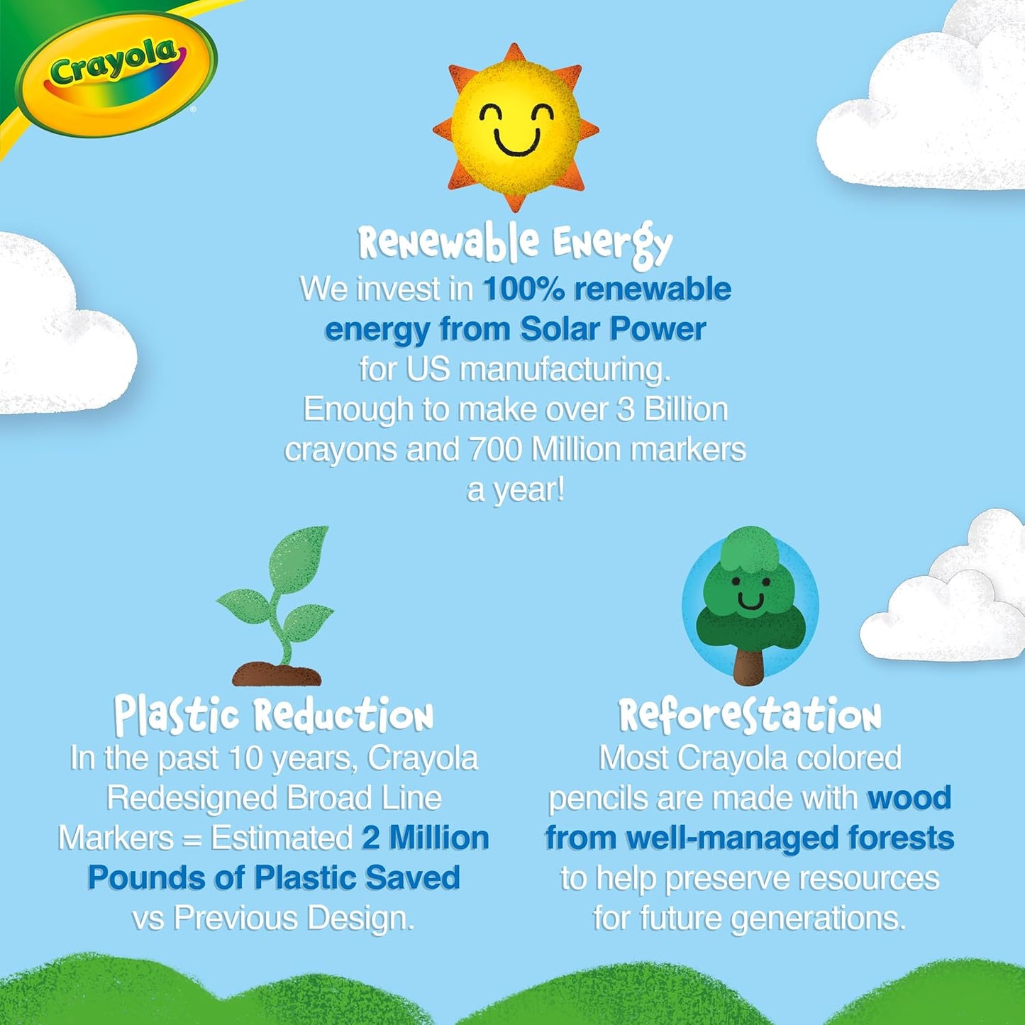 Crayola Wide-Tip Markers (12 pack), Washable for Kids, Vibrant Classroom Set, Essential School Supplies, Ages 3+.