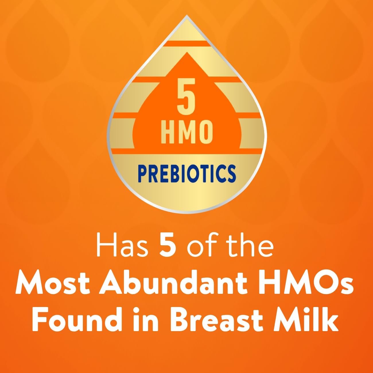 Similac Sensitive Infant Formula: 360 Total Care for Gas & Fussiness from Lactose Sensitivity. Includes 5 Prebiotic HMOs, No GMOs. 20.1 oz Powder Can.
