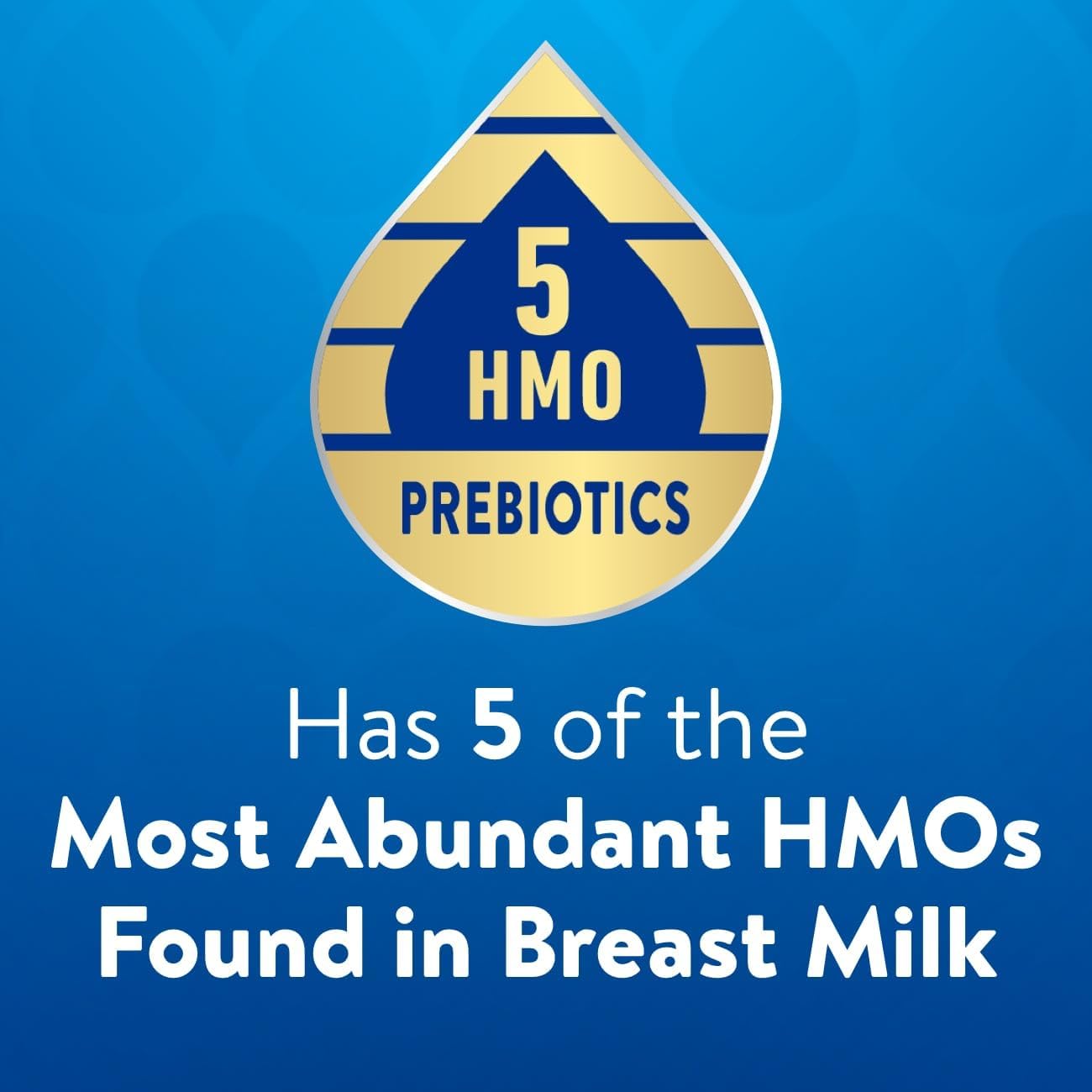 Similac 360 Total Care Formula: 5 HMO Prebiotics, Closest to Breast Milk, Non-GMO, 2 oz Bottle, Ready to Feed.