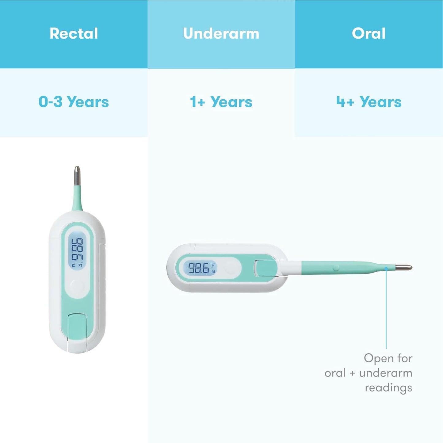 Digital 3-in-1 FridaBaby Thermometer: Accurate Fever Detection for Babies & Kids (Rectal, Axillary, Oral)