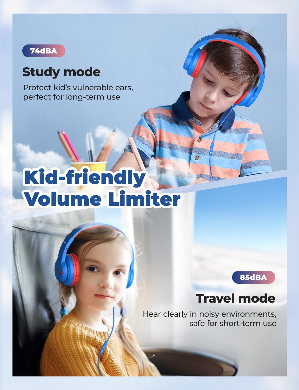 iClever Kids Headphones for School Travel, Safe Volume Limited, HD Mic Stereo Sound Over-Ear Girls Boys Headphones for Kid, FunShare Foldable 3.5mm Wired for iPad Computer, HS19