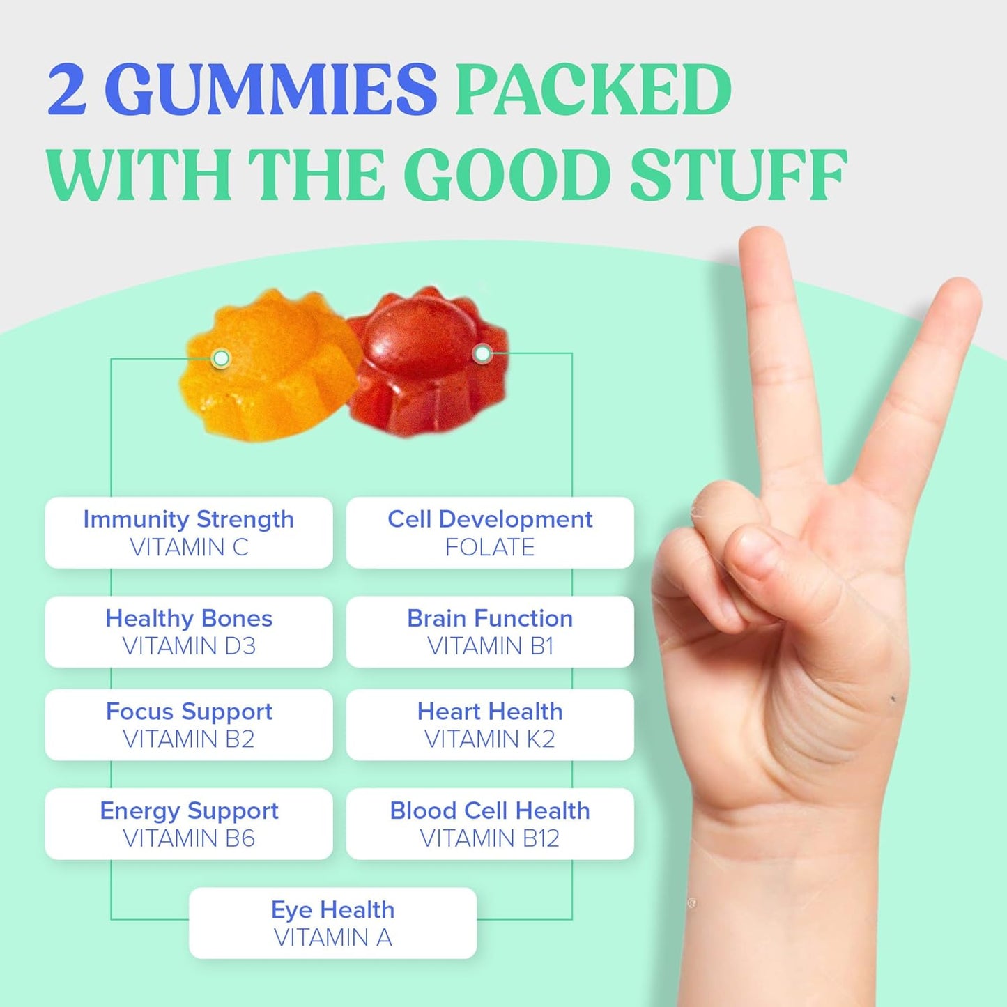 Children's Daily Multivitamin Gummies – Strawberry & Orange Gummies with Beta Carotene, Fruits, & Veggies – Kids' Immunity-Boosting Vitamins