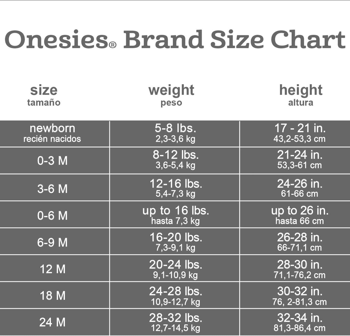 3-Piece Baby Girl's Branded Onesie Set