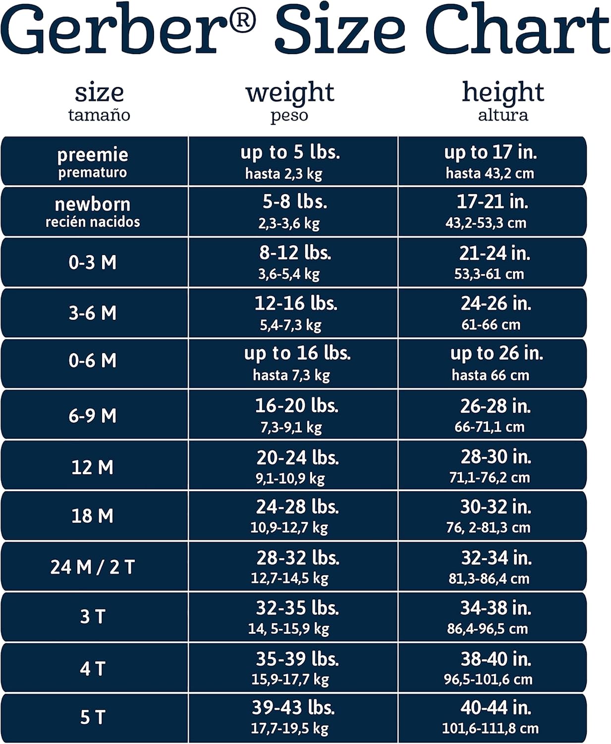 Onesies Brand baby-boys 8-pack Short Sleeve Mix & Match Bodysuits