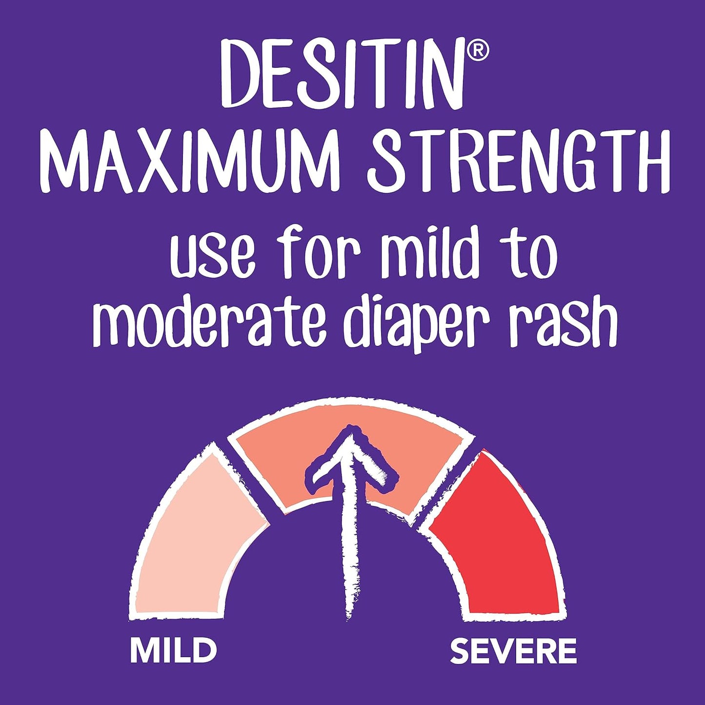 Max Strength Desitin Diaper Rash Cream, Purple, 1 oz (J&J048975) - Trusted Relief for Sensitive Skin