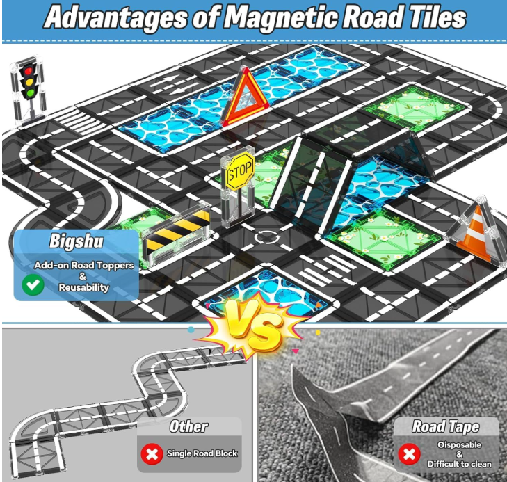 Magnetic Tiles Building Set: Montessori-Inspired, Ages 3-5, Educational Construction Toy for Kids