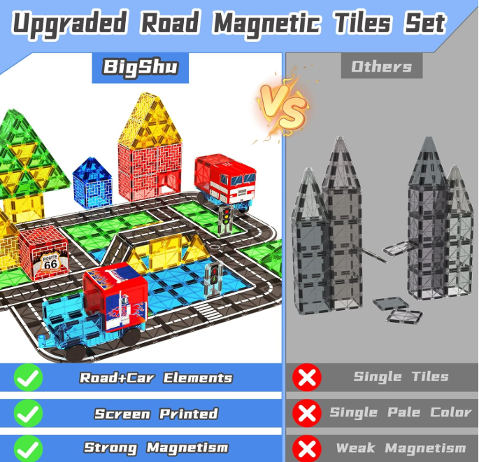 Magnetic Tiles Building Set: Montessori-Inspired, Ages 3-5, Educational Construction Toy for Kids