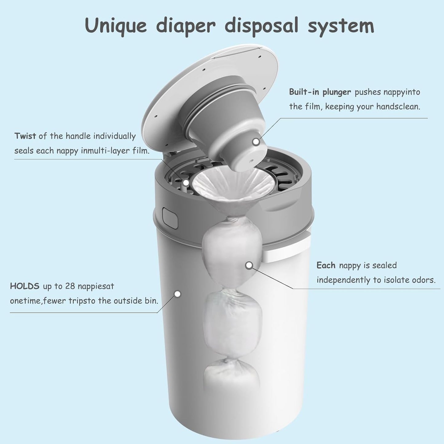 Quiet Diaper Caddy with Odor Control, Durable HDPE Structure, Locking Lid - Premium Quality